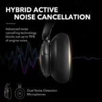Anker Life Q30 Hybrid Active Noise Cancelling (18 Months Official Warranty) - Image 2