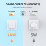 UGREEN 18W PD USB C Charger - Image 3