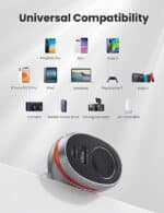 UGREEN 84W Car Charger Lighter Distributor Socket 12V / 24V DC 60W and PD 20W USB C Car Charger - Image 3