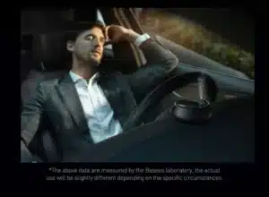 Gadgetoo Baseus Wisdom Car Smart Dual-Port Atomized Air Freshener