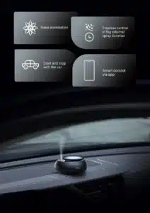 Gadgetoo Baseus Wisdom Car Smart Dual-Port Atomized Air Freshener