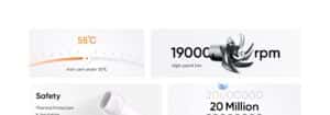 Gadgetoo Realme Hair Dryer 1400W