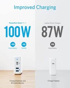 Gadgetoo Anker Power Port Atom Pd 4 100W Charger