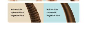 Gadgetoo Realme Hair Dryer 1400W