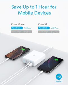 Gadgetoo Anker Power Port Atom Pd 4 100W Charger