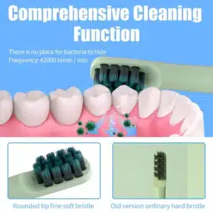 Gadgetoo Xiaomi Enchen Mint Green Electric Toothbrush
