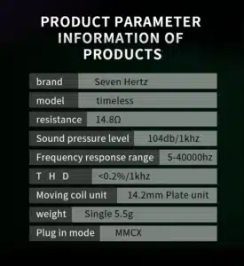 Gadgetoo 7Hz Timeless Iem 14.2Mm Planar High-Res In-Ear Monitor Earphones