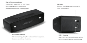Gadgetoo Bose Soundlink Mini Ii Special Edition