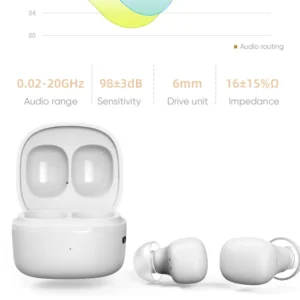 Gadgetoo Joyroom Mg-C05 Mini Tws Wireless Earbuds