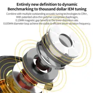 Gadgetoo Cca Cra Plus 10Mm Patented Ultra-Thin Diaphragm Dynamic Driver Iems