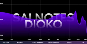 Gadgetoo 7Hz Salnotes Dioko – X Crinacle