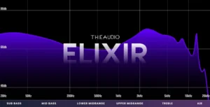 Gadgetoo Thieaudio Elixir In-Ear Monitor Headphones