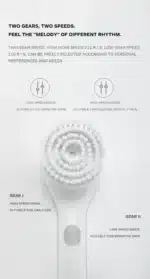 Xiaomi Doco Electric Bath Cleaning Brush Rechargeable - Image 2