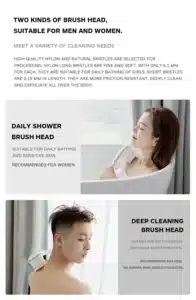 Gadgetoo Xiaomi Doco Electric Bath Cleaning Brush Rechargeable