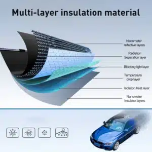 Gadgetoo Baseus Car Windshield Front Window Sun Shade