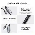 Ugreen USB Type C To HDMI Cable (50529) - Image 2