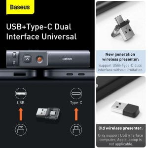 Gadgetoo Baseus Orange Dot Wireless Presenter (Red Laser)(Charging) Grey