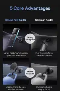 Gadgetoo Baseus C01 Universal Stick-On Magnetic Phone Holder