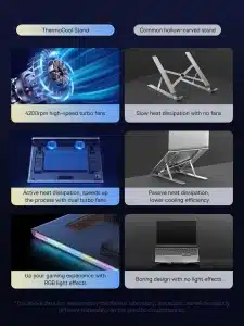 Gadgetoo Baseus Thermocool Heat-Dissipating Laptop Stand