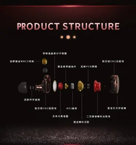 Gadgetoo 7Hz Eternal 14.5 Dynamic Driver Iem Earphone