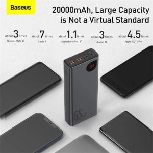 Gadgetoo Baseus Adaman 65W Digital Display Quick Charge Power Bank 20000Mah