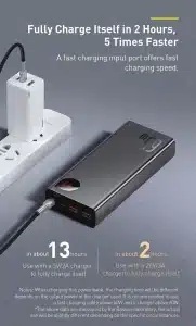 Gadgetoo Baseus Adaman 65W Digital Display Quick Charge Power Bank 20000Mah