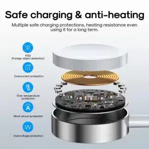 Gadgetoo Joyroom S-Iw003S Magnetic Charging Cable For Apple Watch