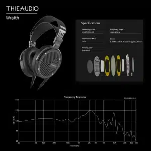 Gadgetoo Thieaudio Wraith Precision Planar Magnetic Headphones
