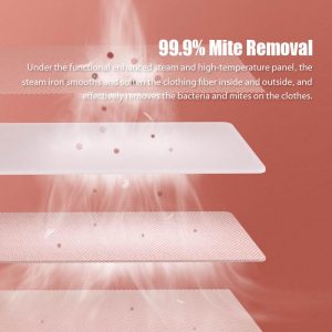 Gadgetoo Xiaomi Mijia Garment Steamer Handheld Steam Iron Mjgtj01Lf Steam Heating Machine Electric Ironing Machine