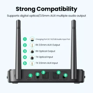 Gadgetoo Ugreen 3 In 1 Bluetooth Audio Receiver And Transmitter