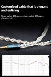 Gadgetoo 7Hz Timeless Ae (Special Edition) 14.2Mm Dynamic Driver Iem