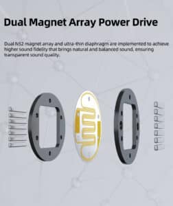 Gadgetoo 7Hz Timeless Ae (Special Edition) 14.2Mm Dynamic Driver Iem