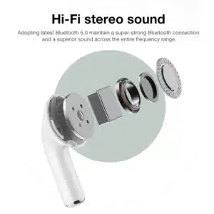 Gadgetoo Apple Airpods Pro (Premium 1:1 Master Copy) With Real Anc Feature
