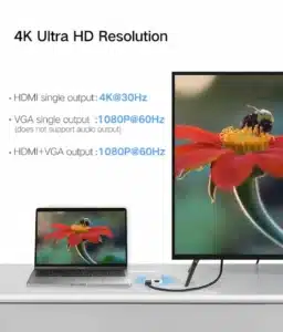 Gadgetoo Ugreen 50505 Cm162 Type-C To Hdmi + Vga Aluminum Case With Pd