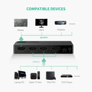 Gadgetoo Ugreen Hdmi 3 In 1 Out Hdmi Switcher (40235)