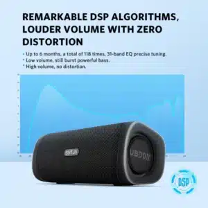 Gadgetoo Earfun Uboom L Jumbobass Portable Bluetooth Speaker