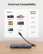 Anker 555 USB-C Hub (8-in-1) 100W Power Delivery, 4K 60Hz HDMI Port (A8383) - Image 2