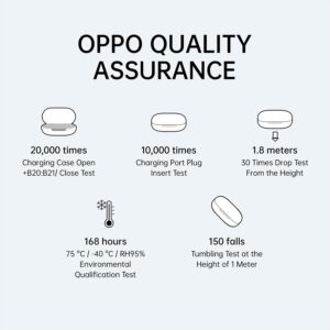 Gadgetoo Oppo Enco Buds Bluetooth True Wireless In Ear Earbuds(Tws)