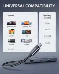 Gadgetoo Anker 543 Usb-C Hub (6-In-1, Slim)
