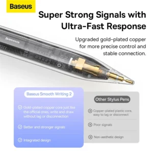 Gadgetoo Baseus Smooth Writing 2 Active Passive Stylus Pen With Led Indicator