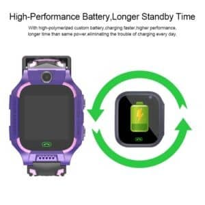 Gadgetoo Xingyun X1 Children'S Smart Watch 1.44&Quot; Tft Touch Screen Smartwatche