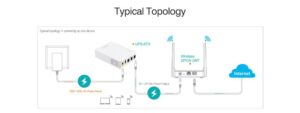 Gadgetoo Marsriva Kp3 10000Mah Smart Mini Dc Ups For Router
