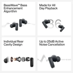 Gadgetoo Oneplus Nord Buds 2 True Wireless Earbuds