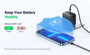 Gadgetoo Ugreen 66W Usb C Charger 2 Ports Foldable Wall Charger