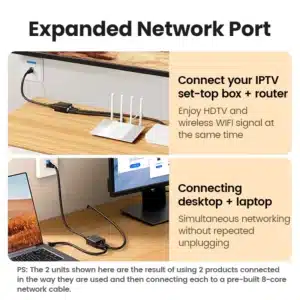 Gadgetoo Ugreen Rj45 Splitter 1 To 2 Ethernet Adapter Extender Rj45 Connector
