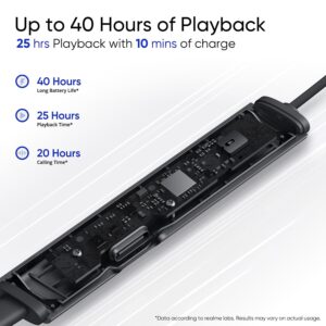 Gadgetoo Realme Buds Wireless 3 In-Ear Neckband Bluetooth Headphones 30Db Anc
