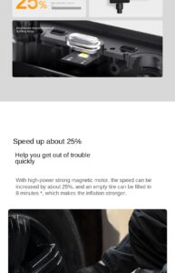 Gadgetoo Xiaomi Mijia Air Compressor 2 Portable Universal Electric Air Pump 2 Gadgetoo Xiaomi Mijia Air Compressor 2 Portable Universal Electric Air Pump 2