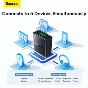 Gadgetoo Baseus Ba07 Adapter Bluetooth 5.3 Wireless Adapter