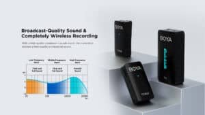 Gadgetoo Boya By-Xm6-S2 Mini Ultracompact 2.4Ghz Dual-Channel Wireless Microphone System