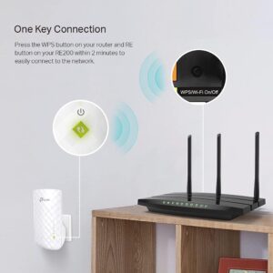 Tp-Link Re200 Wifi Range Extender Wireless Range Extender